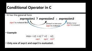 Ternary operator, Learn C Programming, Conditional operator in C, Explained in English and Marathi