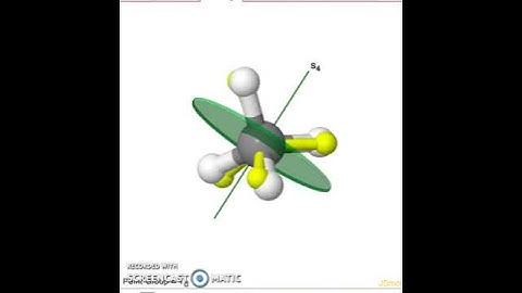 Methane S4 Improper Rotation