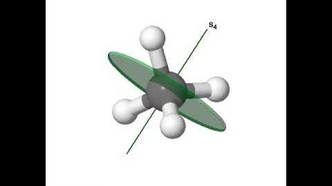 Methane S4 Improper Rotation