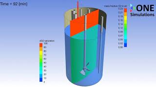 CFD simulation of ventilating the headspace of a bioreactor