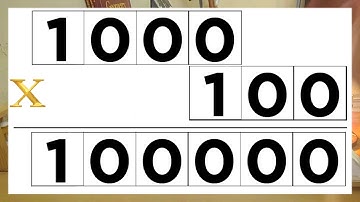 Multiply Numbers Ending with Zeros! So Easy!
