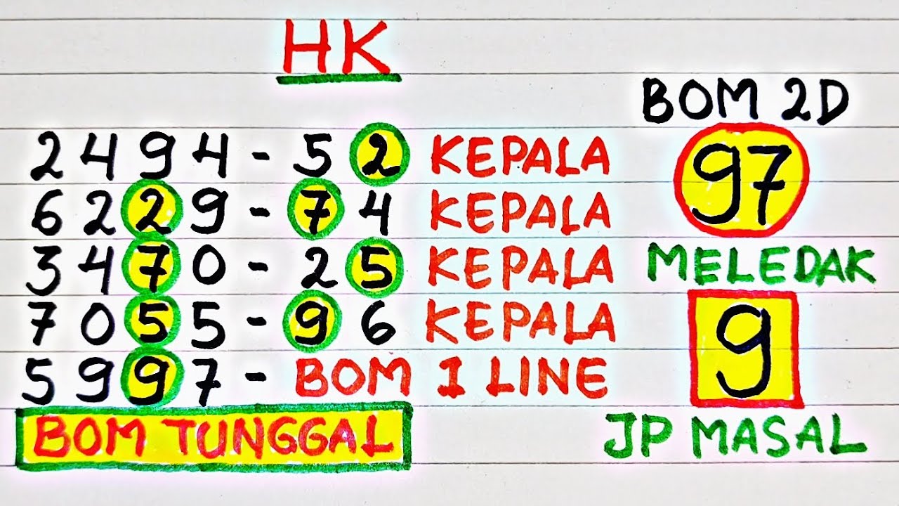 kepala ekor malam ini