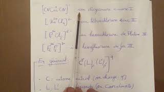 Complex Chemistry