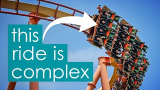 The history of the flying coaster - the world's most complex roller coaster