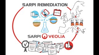 SARPI REMEDIATION, your partner in remediation