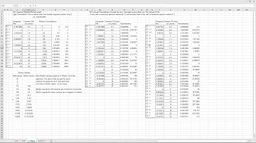 Depth Of Field vs Pixel Size