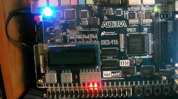 Speech recognition of russian language using FPGA