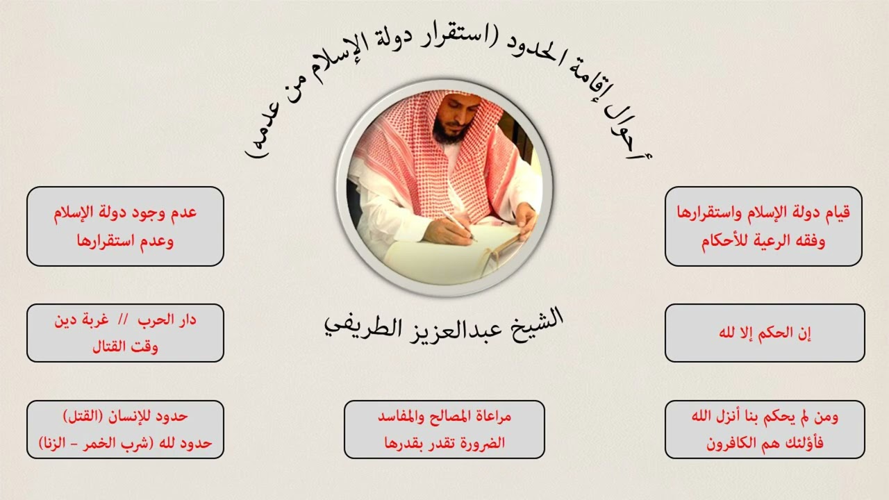 أحوال إقامة الحدود (استقرار دولة الإسلام من عدمه) .. عبدالعزيز الطريفي