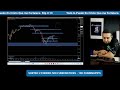 TRADING EN VIVO ESPAÑOL GRATIS 5 JUNIO | SORTEO 2 FONDEO 50K FUNDINGTICKS - 10K FUNDINGPIPS