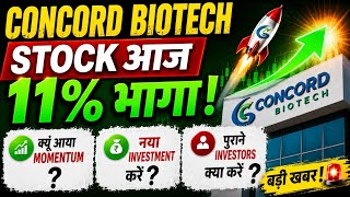 Concord Biotech Share Latest News Today | Concord Stock Latest News Today | Share Market Latest News