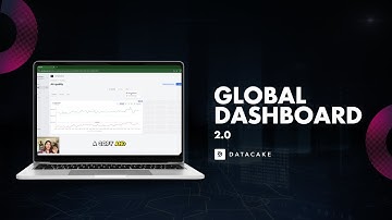 Part 2: Mastering the Global Dashboard.⚡