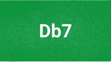 One Chord Workout - Jazz Backing Track Jam in Db7