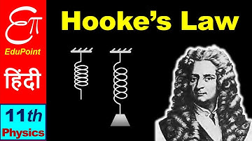 🔴 Elasticity - 3 ||  HOOKE