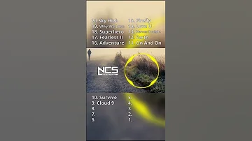 Top 20 NCS Songs We Heard In 2016 Intros House Future Bass Dubstep Ncs Nostalgia Music 