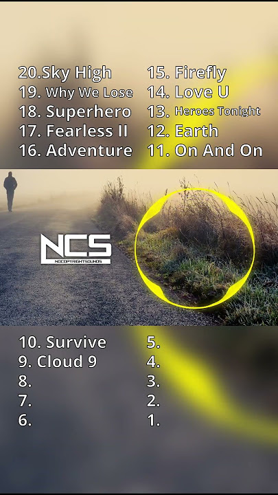 Top 20 NCS Songs we heard in 2016 Intros (House, Future Bass, Dubstep) #ncs #nostalgia #music