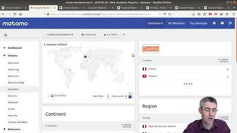 What is the custom reports plugin and how can it helps in Matomo?