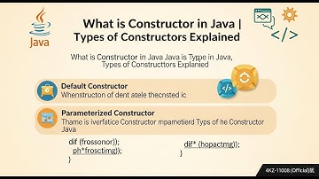 What is Constructor in Java | Types of Constructors Explained | 4KZ-11008 (Official)🎯
