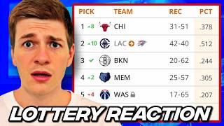 NBA Draft Lottery Live Reaction (Thunder are Getting #1)
