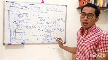 Drilling Hydraulic - Pressure Loss Calculation (Annulus)