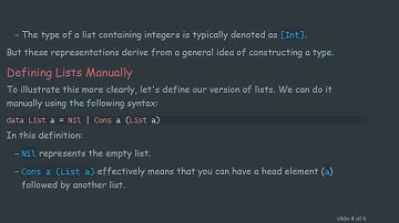 Understanding Why a List is of Kind * -  * in Haskell