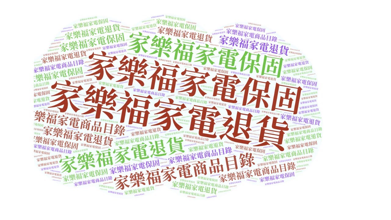 家樂福家電退貨 上次買的瑕疵日立冷氣去家樂福的家電專區成功退貨了 Youtube