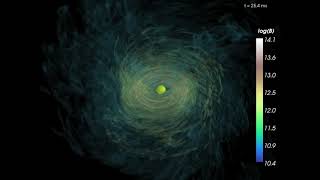 Binary Neutron Star Merger (with magnetic fields)