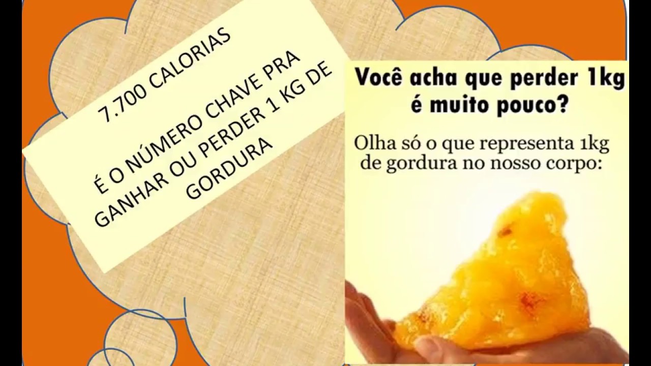 Quantas Calorias Preciso Para Perder 1kg