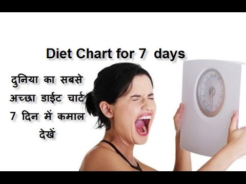 Weight Loss Diet Chart By Ramdev Baba