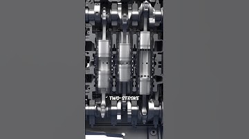 Tegengestelde zuigermotor ⚙️