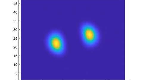 Schrödinger equation in 2D with 2 particles