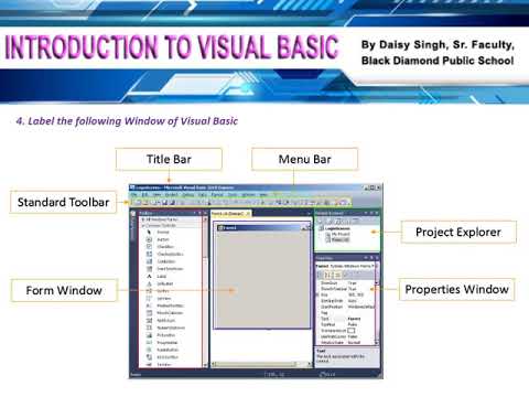 Introduction to Visual Basic Solved Question Answer