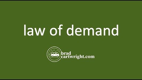 Law of Demand  |  Demand and Supply  |  IB Microeconomics