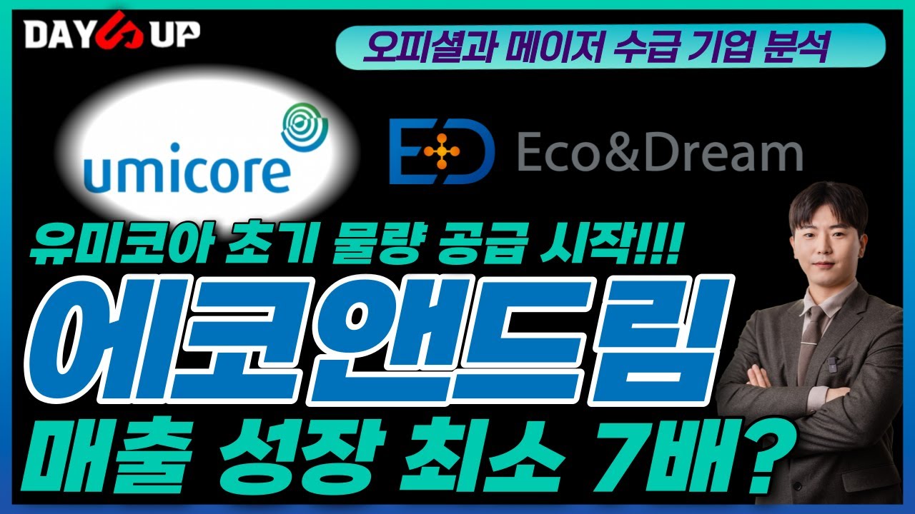에코앤드림 매출 성장 최소 7배 !!! ｜ 전구체 선두 기업으로? #유미코아 #에코앤드림주가 #에코앤드림주가전망