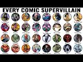 Every Major Comic Supervillain Explained in 63 Minutes