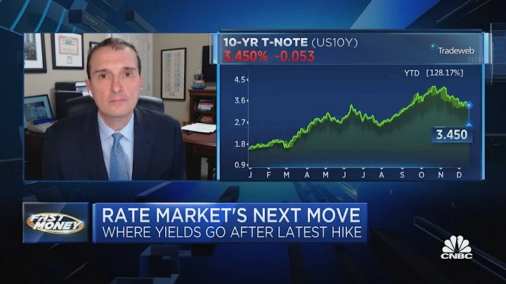 Markets reshuffle to stay on pace with Powell