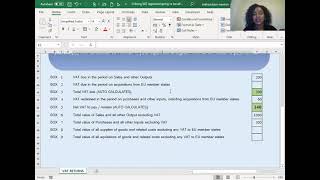 VAT: The Basics