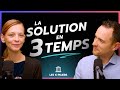 3 Étapes Clés pour Assumer ses Responsabilités