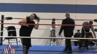 WinterBash 2008 DVD Part 4