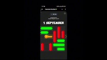 1 September Mini Game Puzzle and Daily Cipher Hamster Kombat | How to Solve Mini Game #hamsterkombat