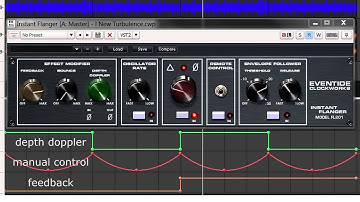 Eventide Instant Flanger Basic Controls and Sounds