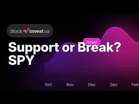 Video preview for SPY SPDR S&P 500 ETF: 3 Shock Signals - Friday Predicted Opening Price & End‑of‑Aug 8000? 📈