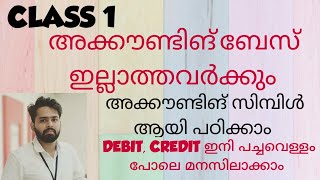 ACCOUNTING CLASS Malayalam(GOLDEN RULES OF ACCOUNTING)PART1