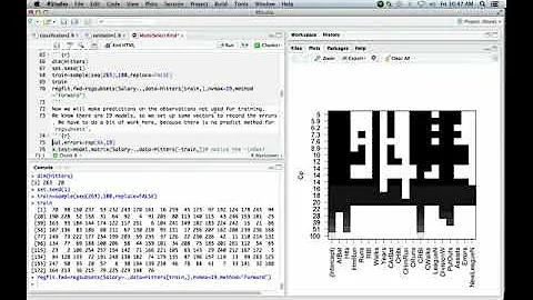 Statistical Learning: 6.R.2 Forward Stepwise Regression