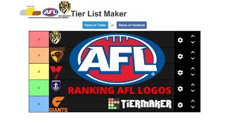 RANKING AFL LOGOS