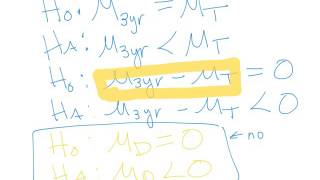Made with Explain Everything™ Interactive Whiteboard