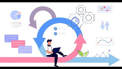 Agile Management - Flexibility, Collaboration, and Rapid Iteration (11 Minutes)