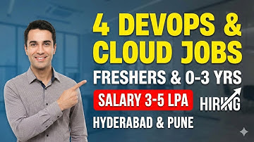 Latest DevOps & Cloud Engineer Openings 2025 | 0-3 Years Experience | Apply Now