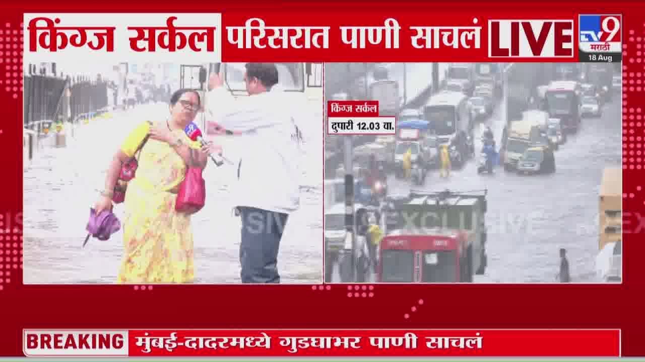 Mumbai Heavy Rain Update | मुंबईत मुसळधार रस्ते जलमय, ट्रॅक पाण्याखाली