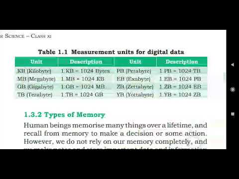 UNITS OF MEMORY | COMPUTER| CS | NCERT | CBSE | CSE | UPSC | CLASS 11 | PYTHON JAVASCRIPT JAVA C++ C