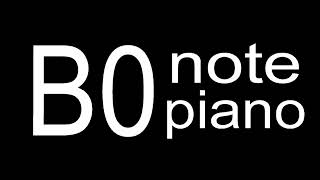 Piano Notes 0 Octave